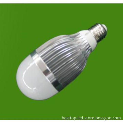 Energy Saving 9W Round LED bulbs,High Quality HOT SELL in 2013